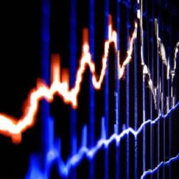 Impacts of Rising Treasury Yields on Stock Futures Market Dynamics