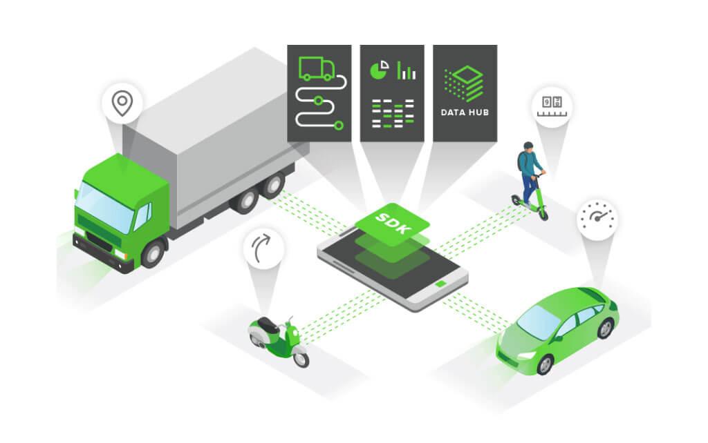 Benefits of⁢ Telematics: How Data-Driven Insights Enhance Driver Safety