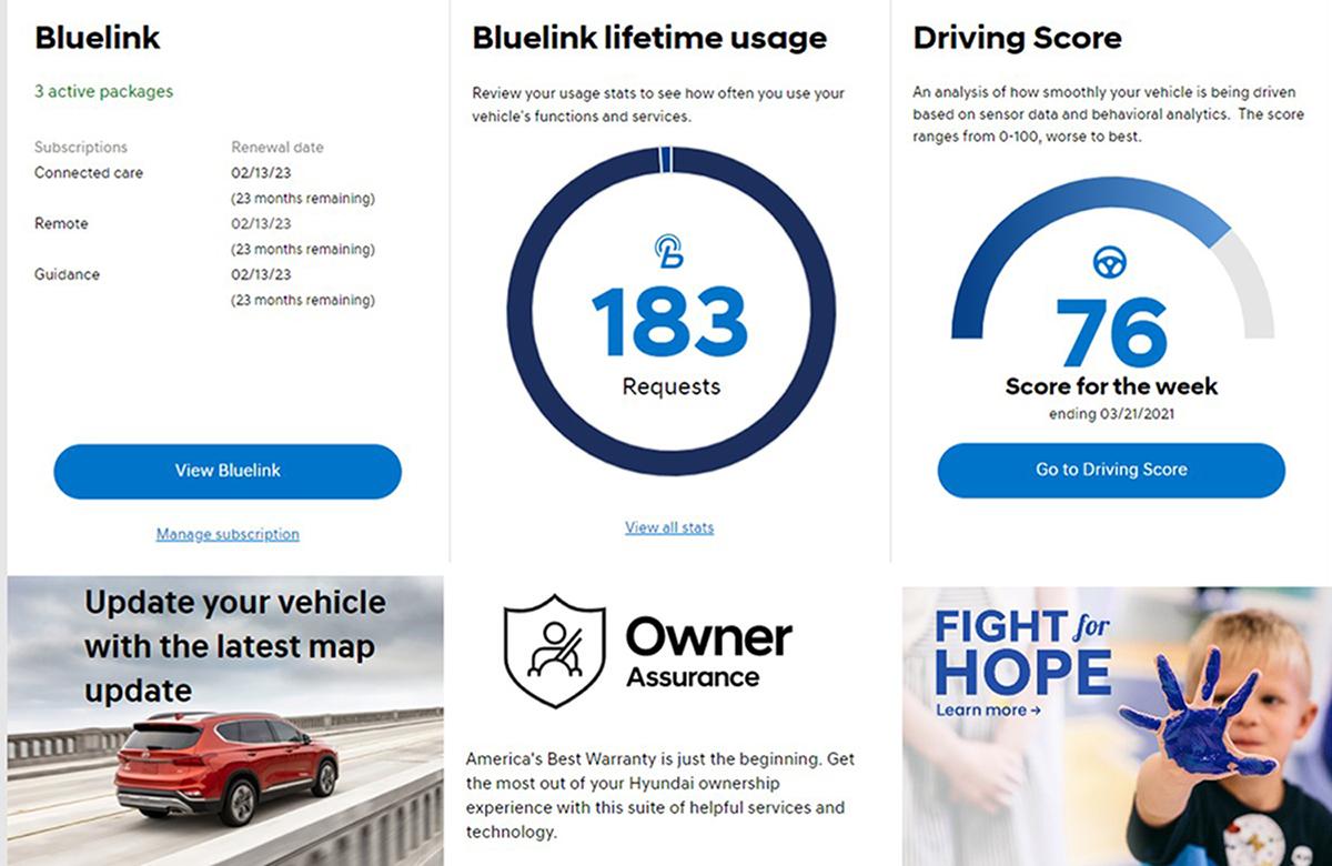 Exploring ⁢the Basics of​ Usage-Based Car⁢ Insurance in Florida